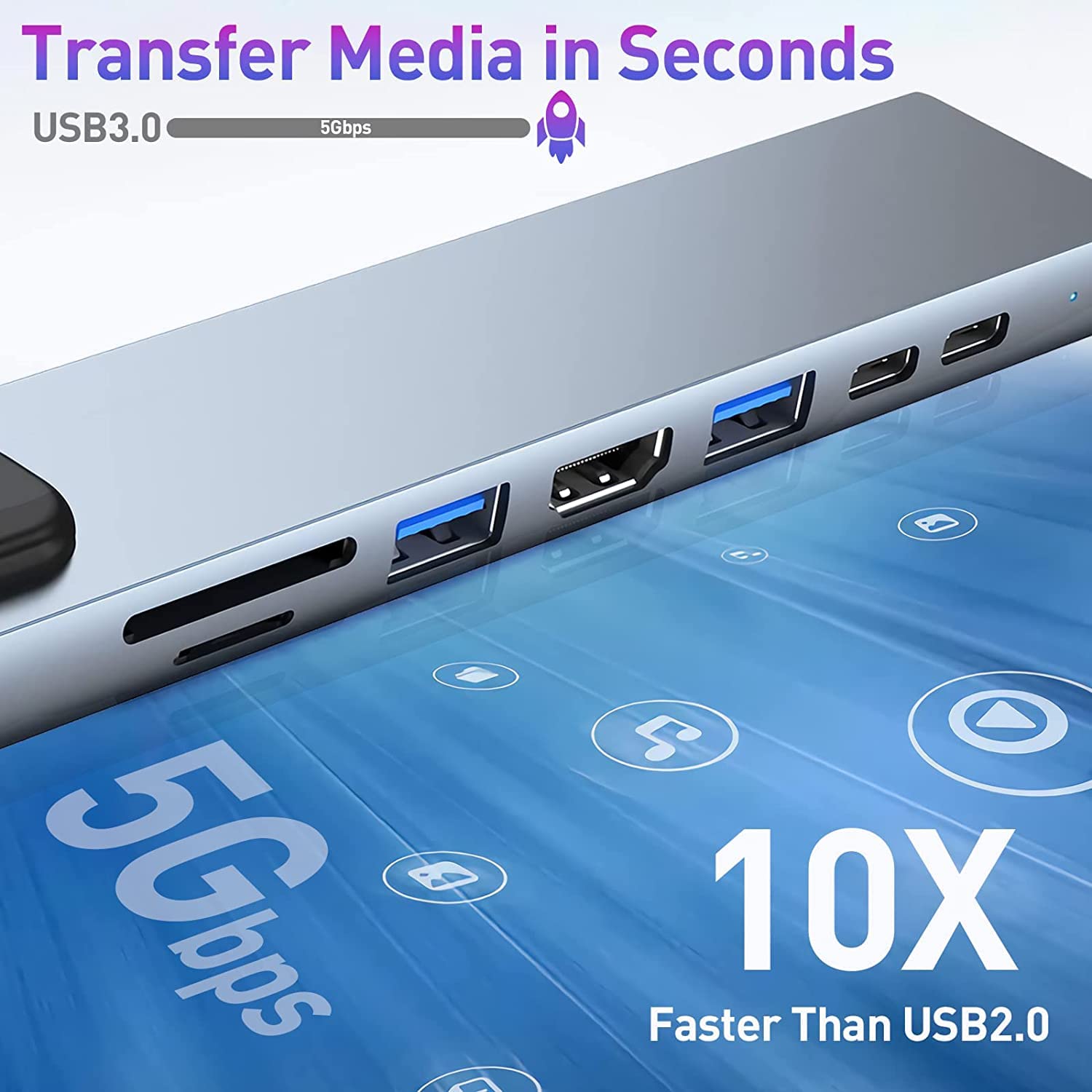 7-in-1 USB-C Hub Adapter – All-in-One Connectivity Solution