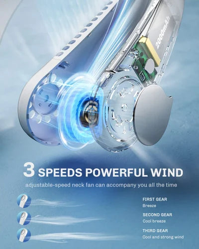 Portable Neck Fan – 360° Hands-Free Cooling