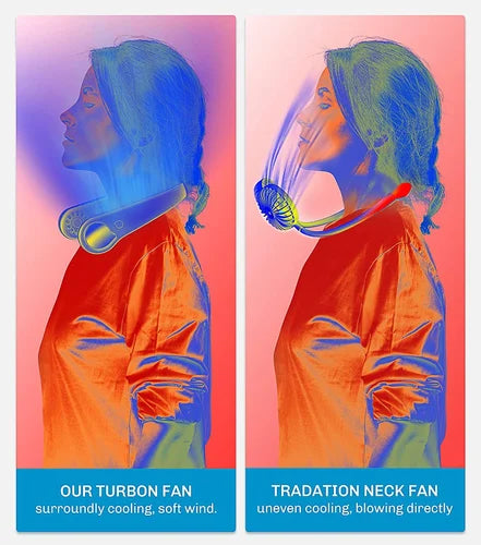 Portable Neck Fan – 360° Hands-Free Cooling